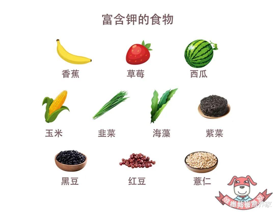 意。【多吃高钾食物】多吃钾含量高的食物对于消除水肿也有很大的帮助。