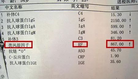 ra科普:类风湿因子阳性≠患上类风湿性关节炎,确诊还需看这些_刘良运