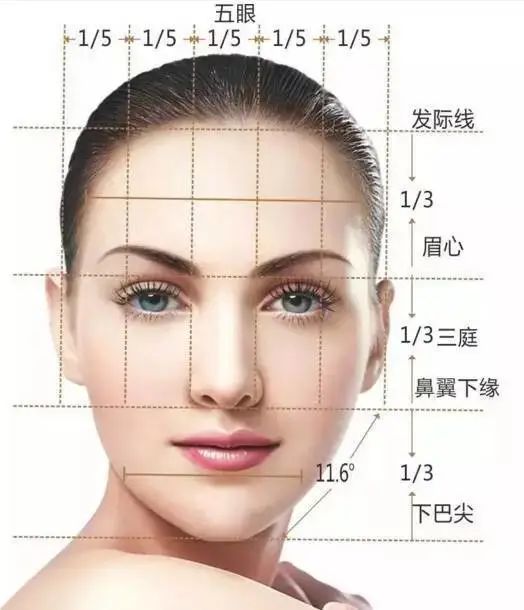 女性发际线重建,帮你摆脱高额头!_程含皛__爱问健康