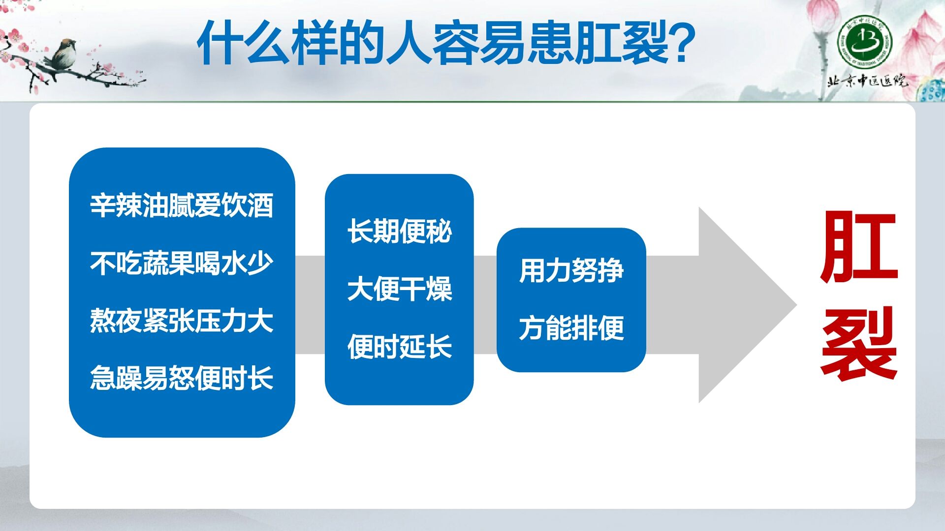北京市肛肠医院帮忙挂号陪同看病-看病流程一次弄懂的简单介绍 北京市肛肠医院帮忙挂号陪同看病-看病流程一次弄懂的简单介绍