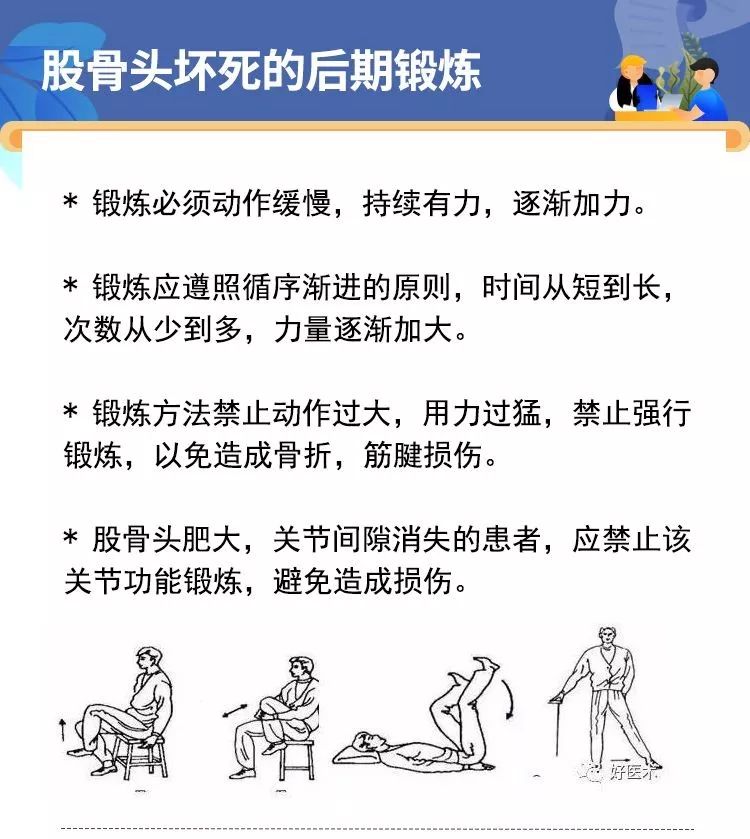 股骨头坏死的十大要点,帮你整理好了!
