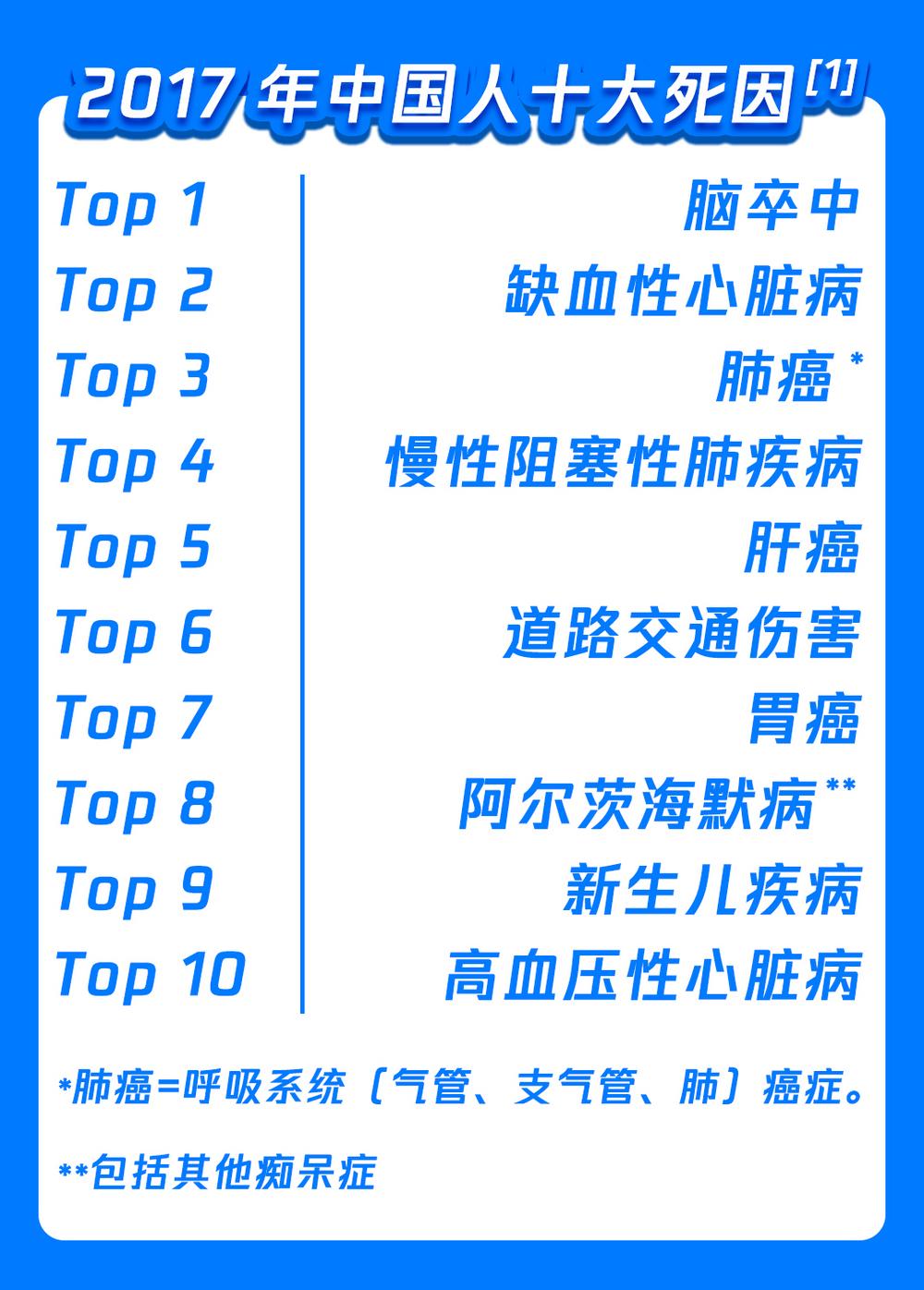 关于爱问知识人加权成绩计算方法的信息