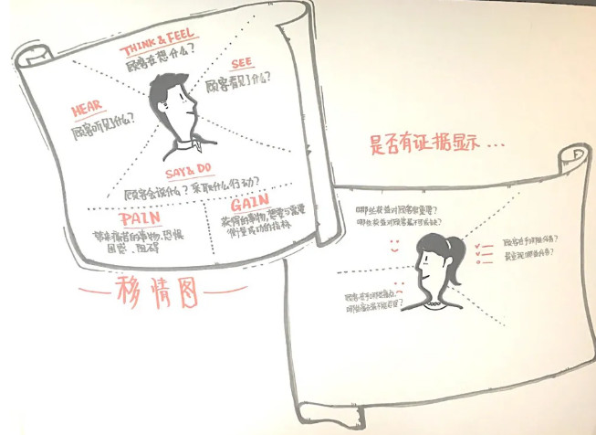 心理咨询中的移情_李刚_二级心理咨询师_爱问健康