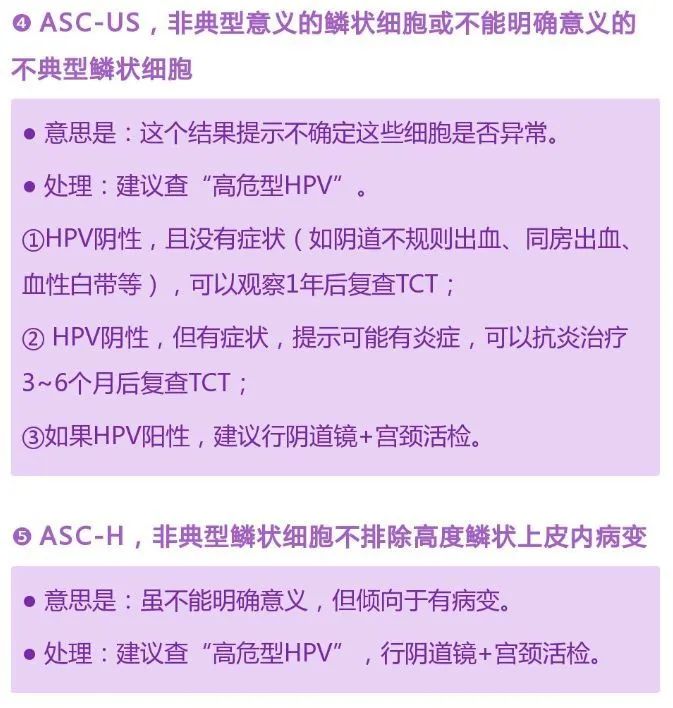 试管前期女性检查知多少——tct检查