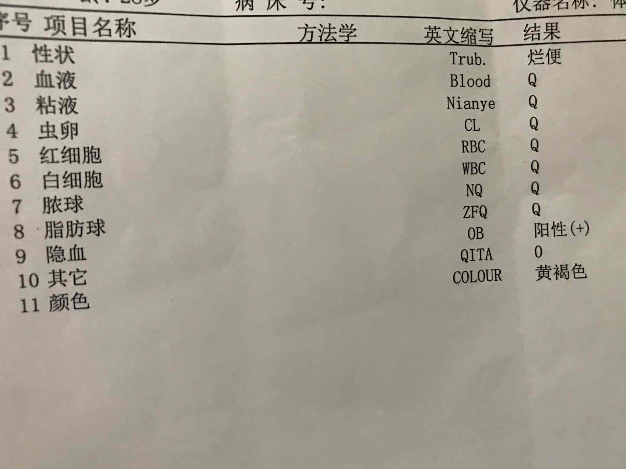 胃出血诊断报告照片图片