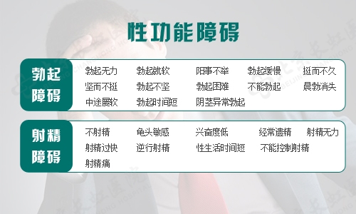 勃起功能障碍是什么?