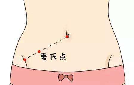 右侧腹部疼,跟胃疼差不多,怎么回事?