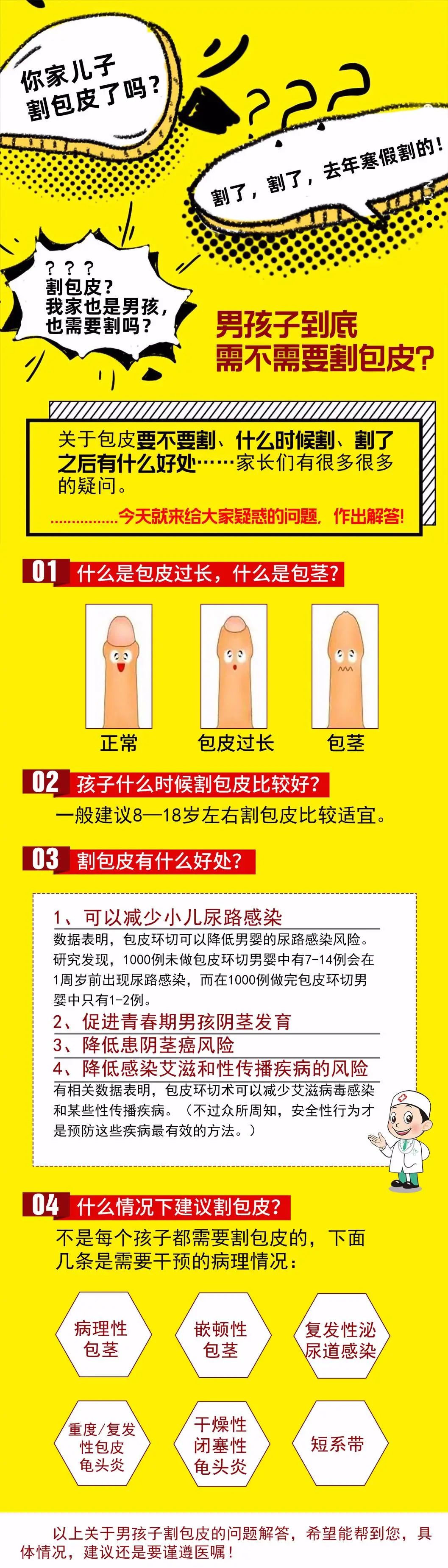男孩子到底需不需要割包皮,今天给你们一一解答!_邵军__爱问健康