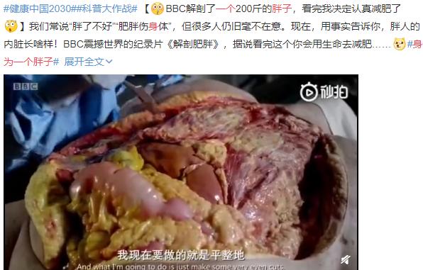 如果你知道你的身体里有这么多脂肪,你还不减肥么?