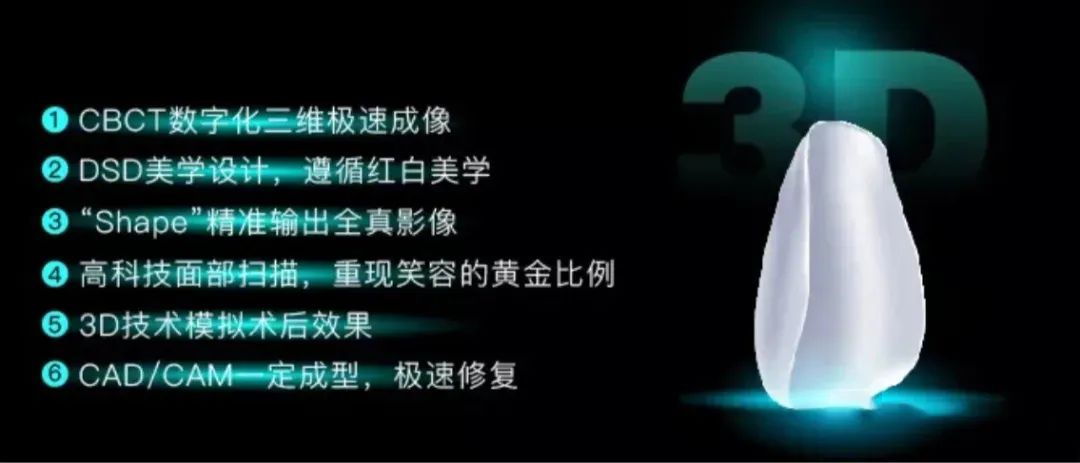 牙齿脱矿 VS 氟斑牙,一分钟带你分清!_周杰__爱问健康