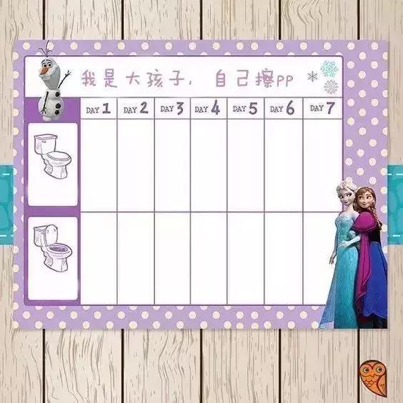 4步教会孩子擦PP，还妈妈一个轻松的早晨！