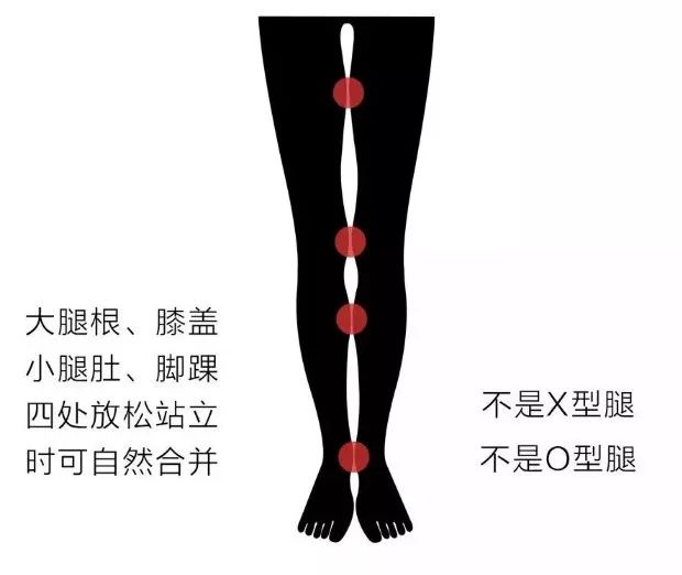 女生腿好看的4个标准,你符合了吗?_邢文明_主治医师_爱问健康