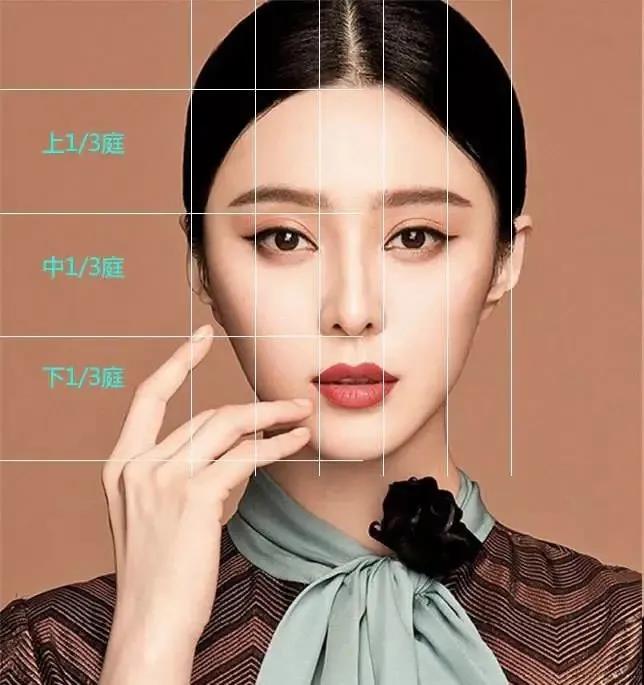 面部五官的美学标准_潘虹_主治医师_爱问健康