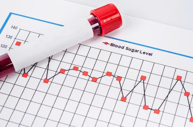 血脂血糖报告单怎么看？本文为你详解各个指标