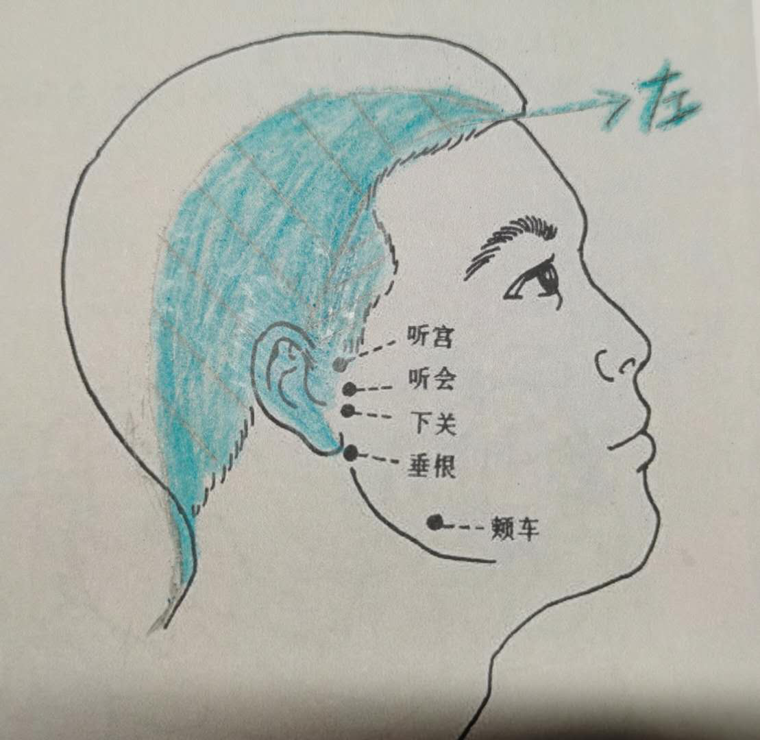 吴中朝:您会看病吗?--就诊主诉技巧_吴中朝_主任医师_爱问健康