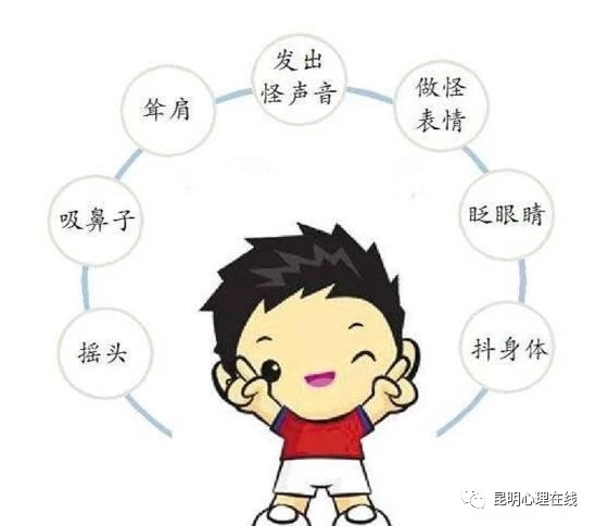 中西医结合，心理生理同治——谈谈儿童抽动障碍的系统化综合治疗_龚毅_主任医师_爱问健康