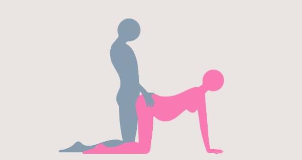 女性没有高潮,其实都怪男性的这些"想当然"!