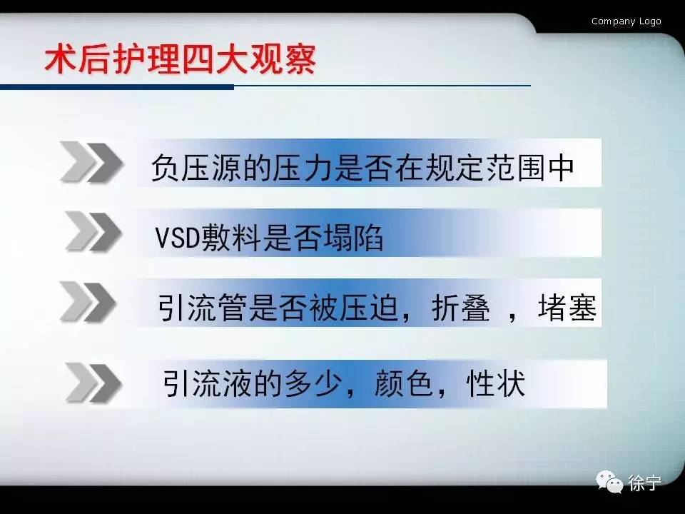 为什么负压引流​负压封闭引流技术VSD_https://www.jmylbn.com_新闻资讯_第4张