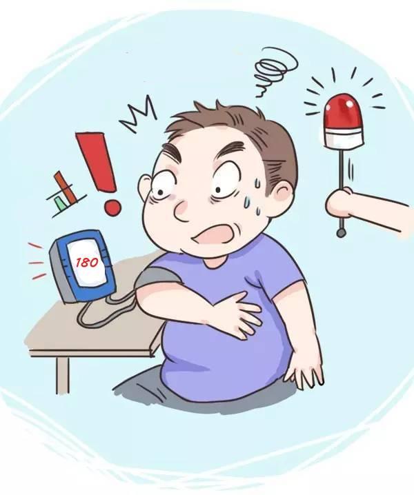 血压很高要注意了谨防冠心病