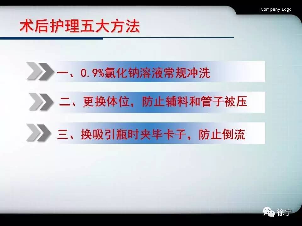 为什么负压引流​负压封闭引流技术VSD_https://www.jmylbn.com_新闻资讯_第5张