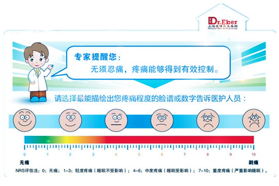 PCA泵有什么术后为何要用镇痛泵(PCA)-上海聚慕医疗器械有限公司