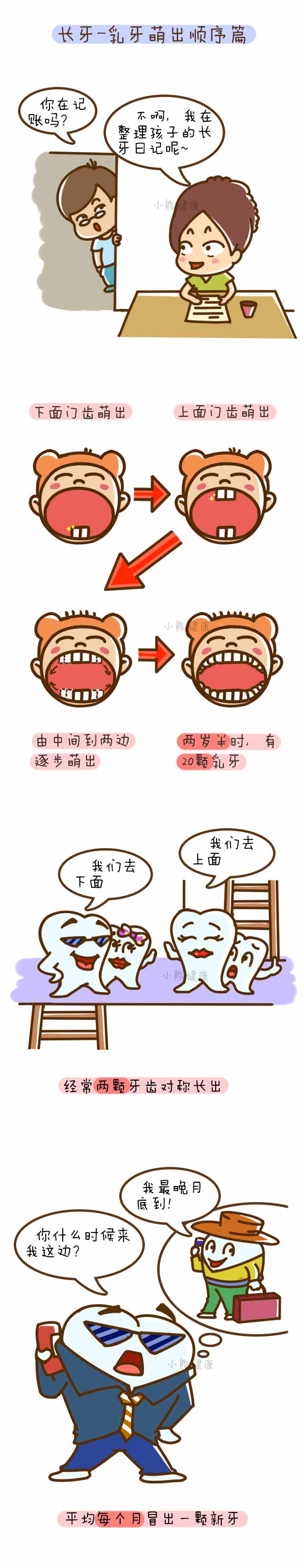宝宝长牙全纪录~_周宁_主治医师_爱问健康