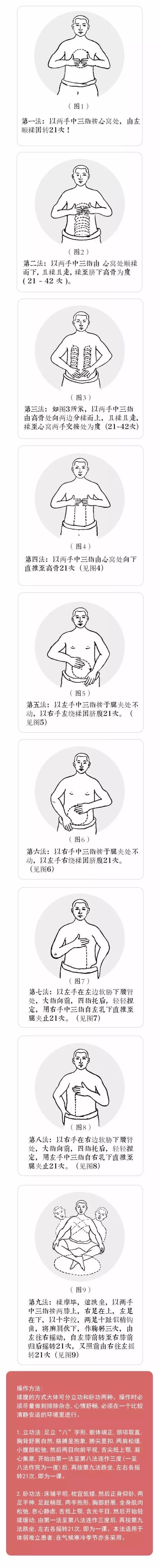 揉腹手法总之,摩腹之法,可通和上下,分理阴阳,去旧生新,充实五脏,驱外