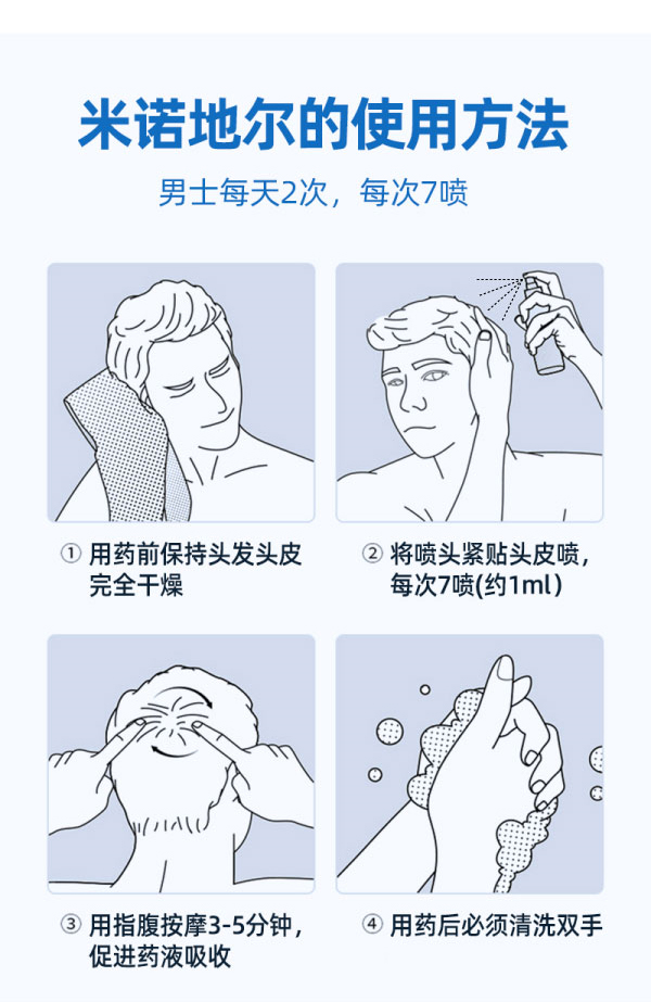 米诺地尔的使用方法是怎样的?有哪些注意事项?