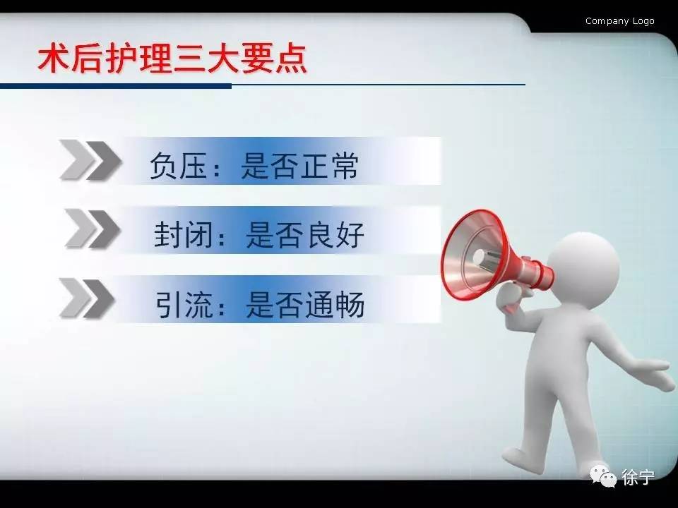为什么负压引流​负压封闭引流技术VSD_https://www.jmylbn.com_新闻资讯_第3张
