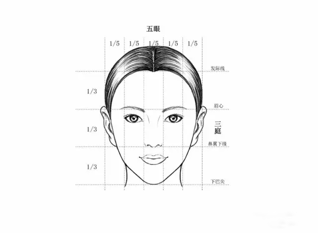 颧骨内推,丰太阳穴,到底该怎么选择?