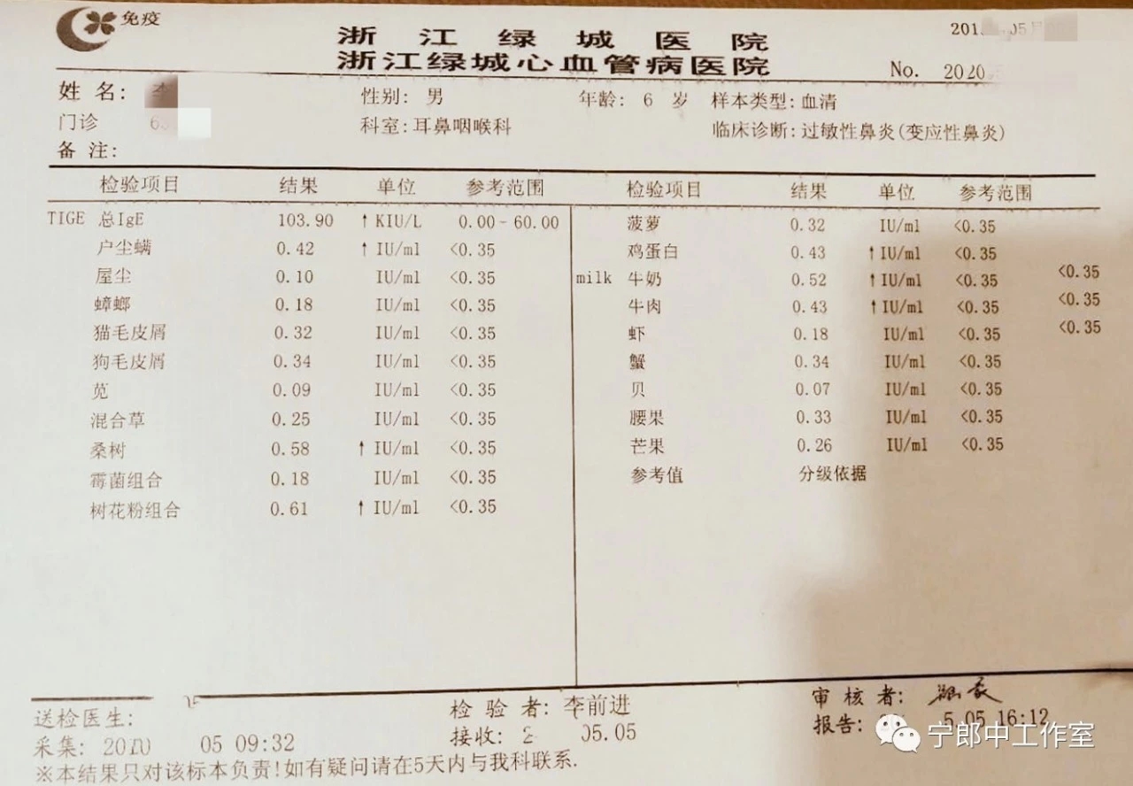 过敏原筛查报告解读