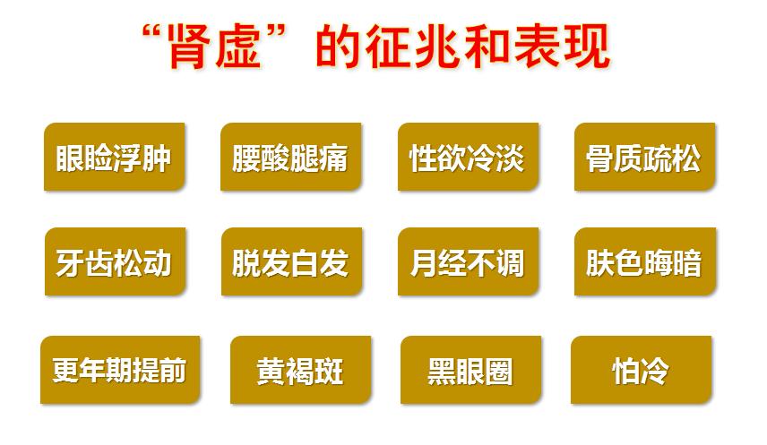 王洪霞主任讲解中医西医对“肾”的概念,你了解多少?_王洪霞_主任医师_爱问健康