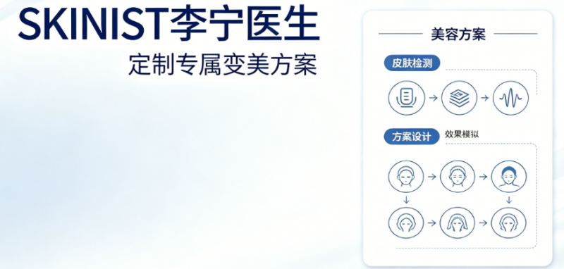 为什么越来越多人，选择李宁医生？