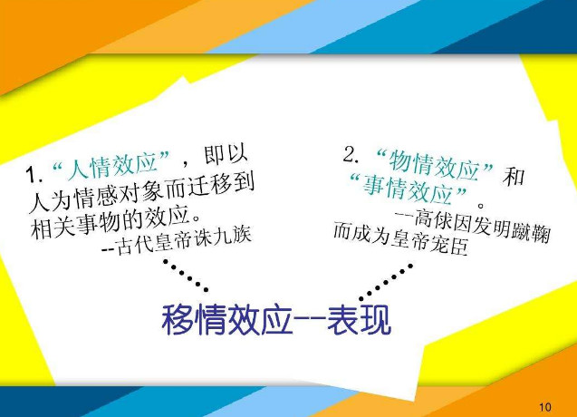 心理咨询中的移情_李刚_二级心理咨询师_爱问健康