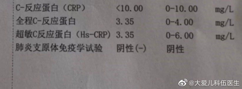 感冒发烧查超敏c反应蛋白有没有意义？