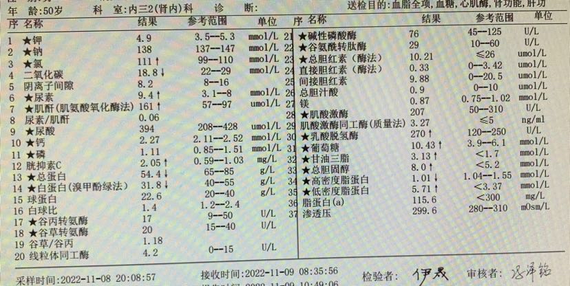 如何解读化验单:生化全项_李青_主任医师_爱问健康